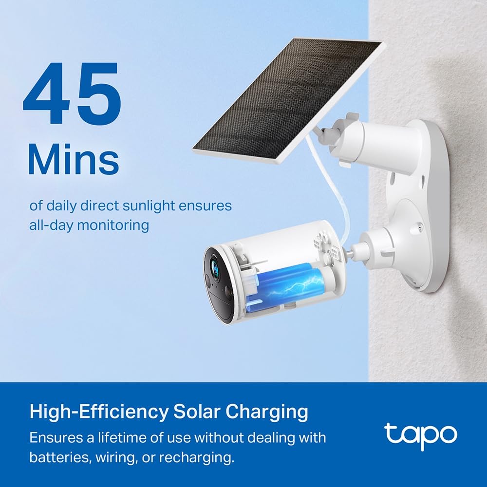 Tapo A201 Pannello Solare 2.5W, 5.2V, Adatto a Telecamere a Batteria, Installazione Flessibile, Ricarica ad Alta Efficienza 45 Min per Tutto il Giorno, IP65, Regolabile a 360°, Cavo di Ricarica di 4m