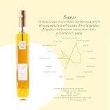 ALBORI Soave - Olio Extravergine di Oliva Italiano 5 Litri NUOVO 2025/2026 Estratto Freddo, Olio di Oliva con Olive Leccino e Peranzana Delicato per Pesce, Carne, Verdura, Box con Versatore Antispreco - 11