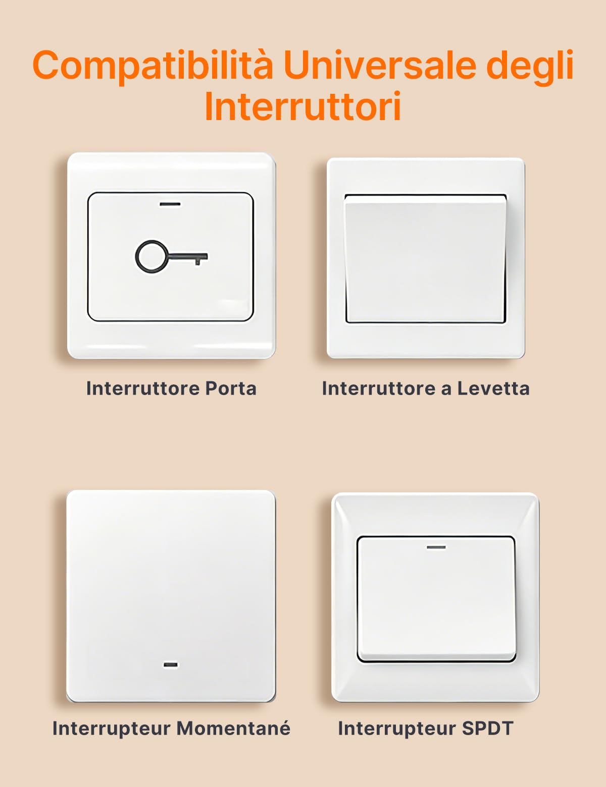MOES Interruttore della luce Wlan da incasso, modulo relè mini, compatibile con Smart Life Tuya, Alexa e Google Home, neutro richiesto (1 volte)