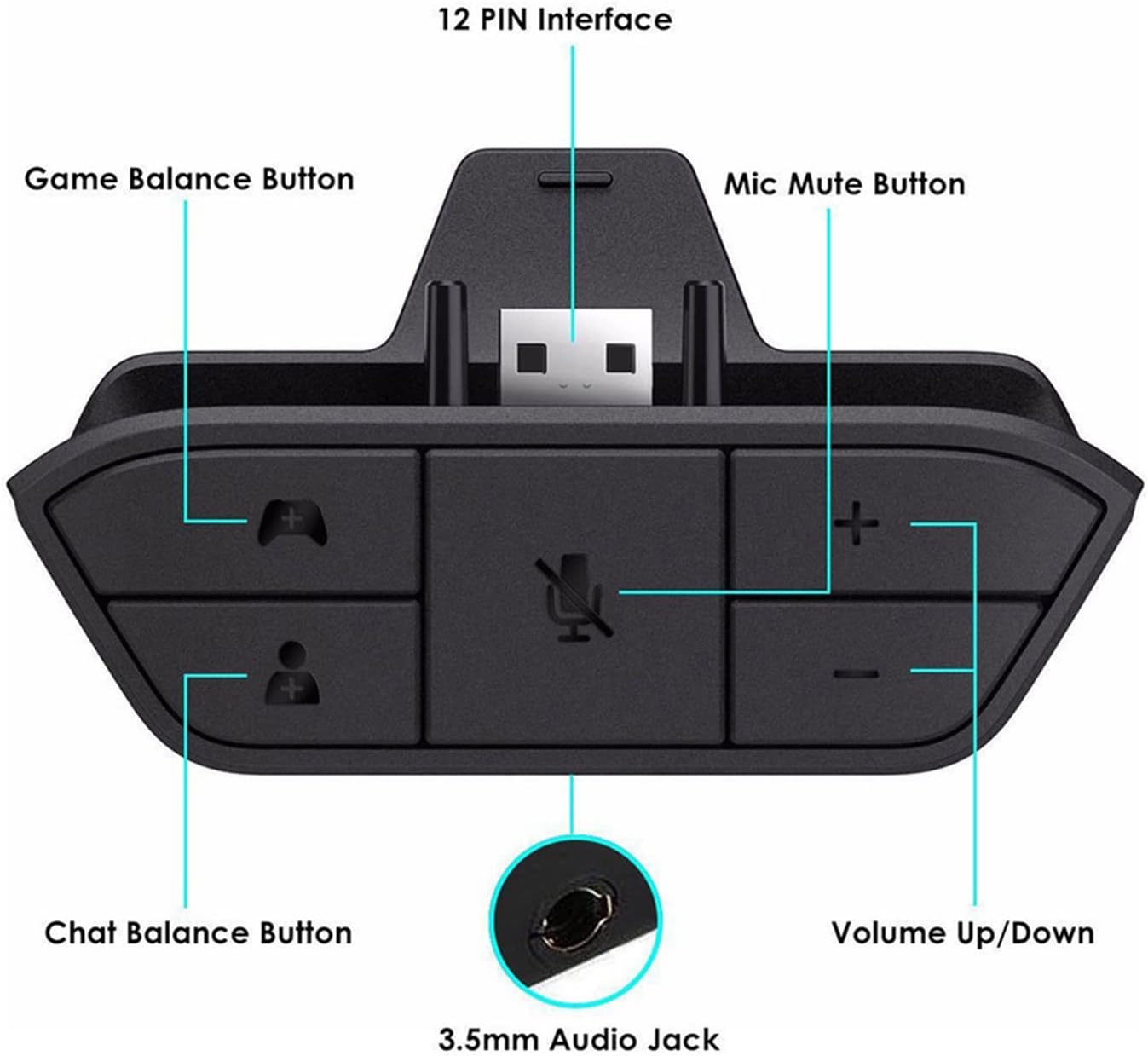 Uberwith Stereo Headset Adapter for Xbox, Xbox Controller Mic Adapter for Xbox One/One S/X/Elite 1/ Elite2/ Series S/X Controller-Adjust Audio Balance (Game Sound & Voice Chat), Volume, Mic Directly
