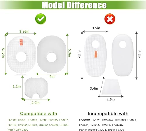 Miniatura 8 de Filtro de repuesto para Shark Rocket HV301 HV30126 HV300 HV302 HV292 HV305 HV307 HV310 UV450 CS100 QS302 Ultra Light con cable, 4 filtros de espuma