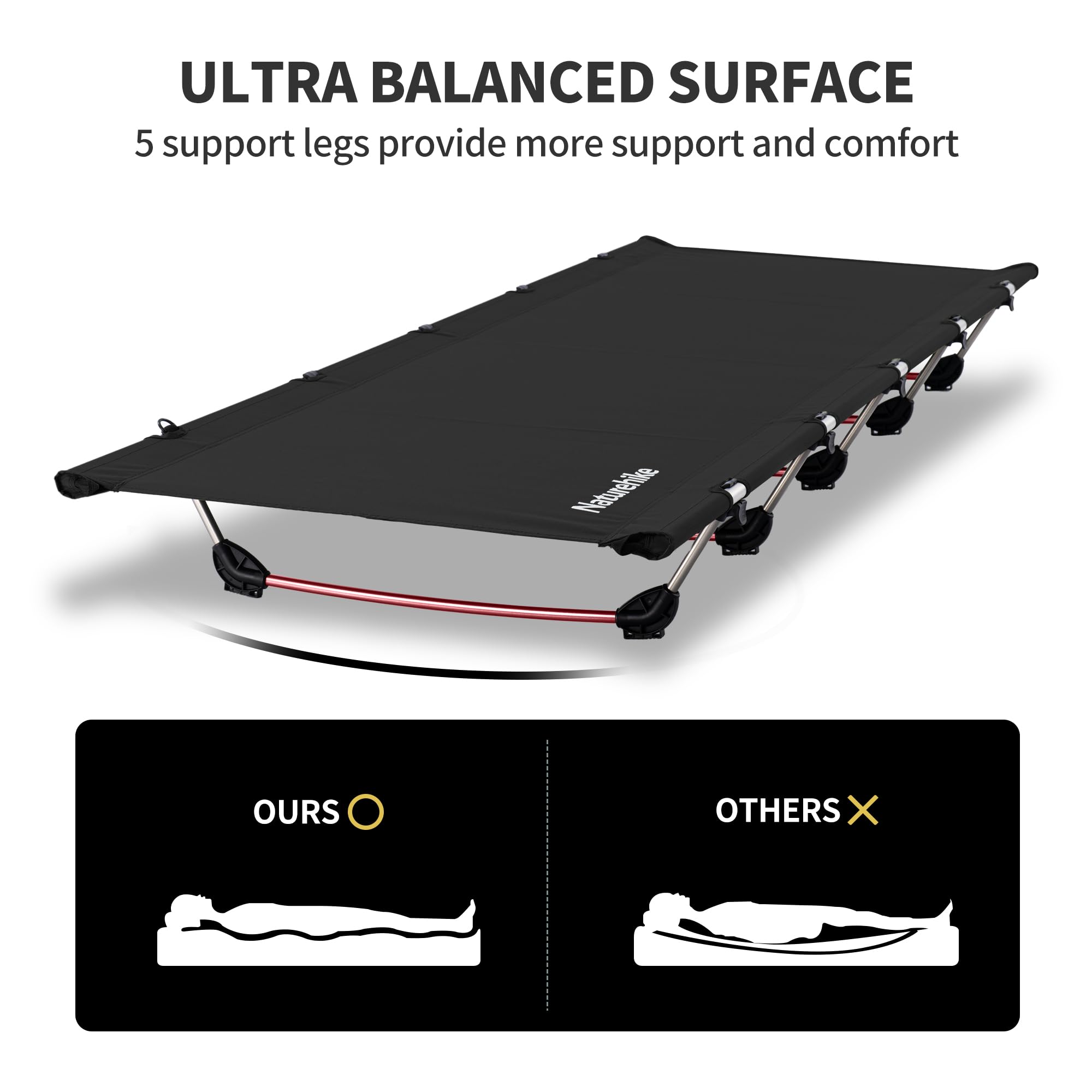 Naturehike Lit de Camp Pliable,Ultra Léger Compact Portable Solide et Durable Sac de Transport pour Randonnée,Voyage,Pêche,Matelas Gonflable,Charge Maximal 150kg pour Adultes