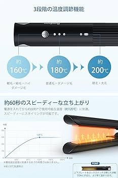 ヘアアイロン bmac wizard 5.5 スタイリッシュ コンパクトストレートアイロン – mod's hair