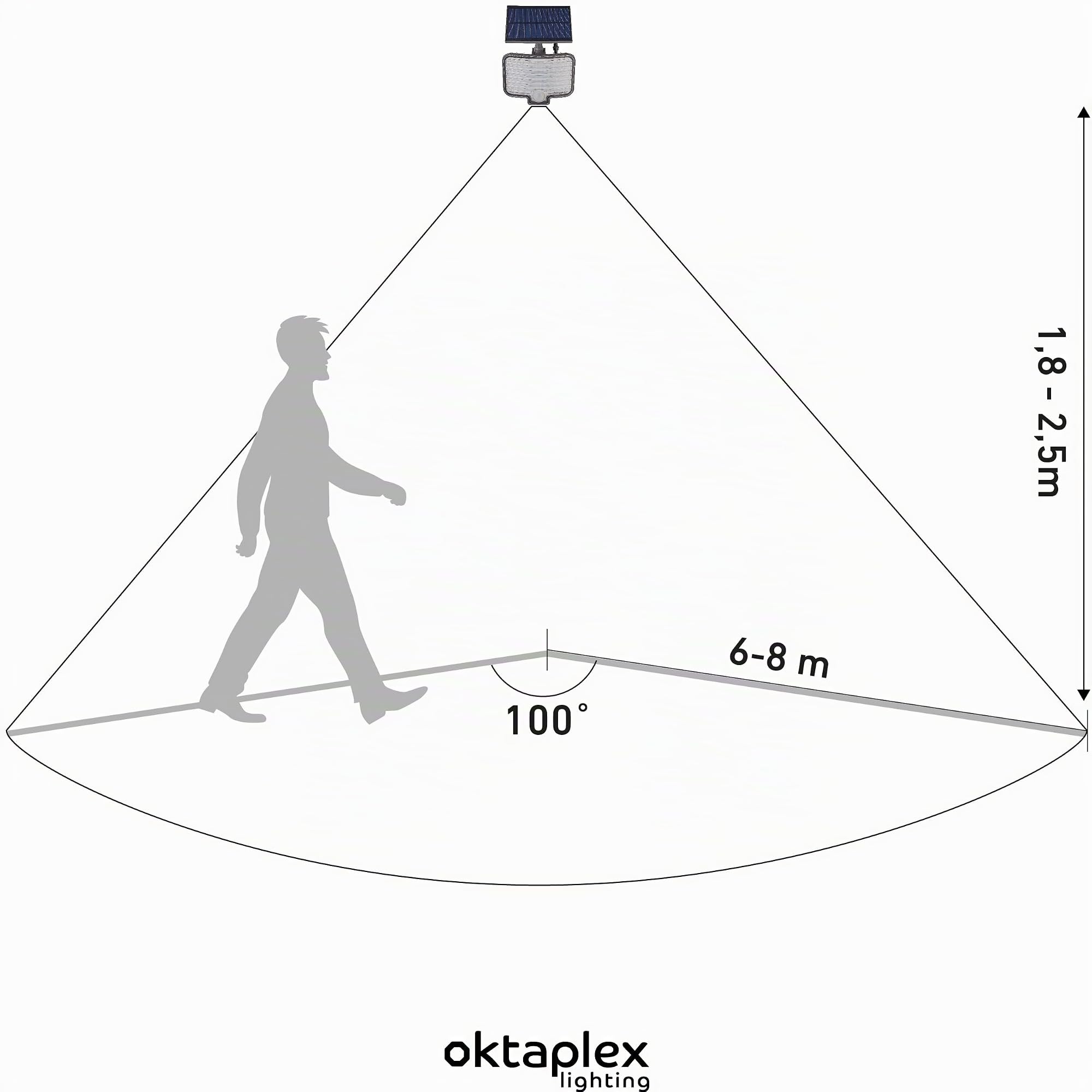 Oktaplex 2er Set Ede LED Solar Außenstrahler mit Bewegungsmelder Anthrazit | IP44 warmweiß 3000K Solar Wandleuchte Außen