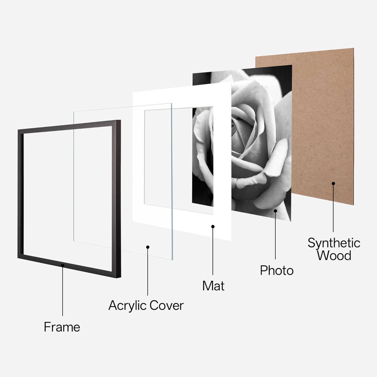 eletecpro Gallery Wall Frame Set of 6, 12x12 Inch Square Black Frames with 8x8 Mat, Scratch-Resistant Finish for Modern Home Decor