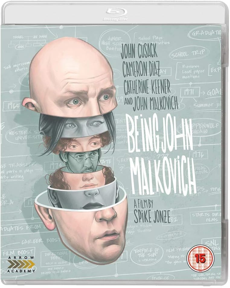 Being John Malkovich
