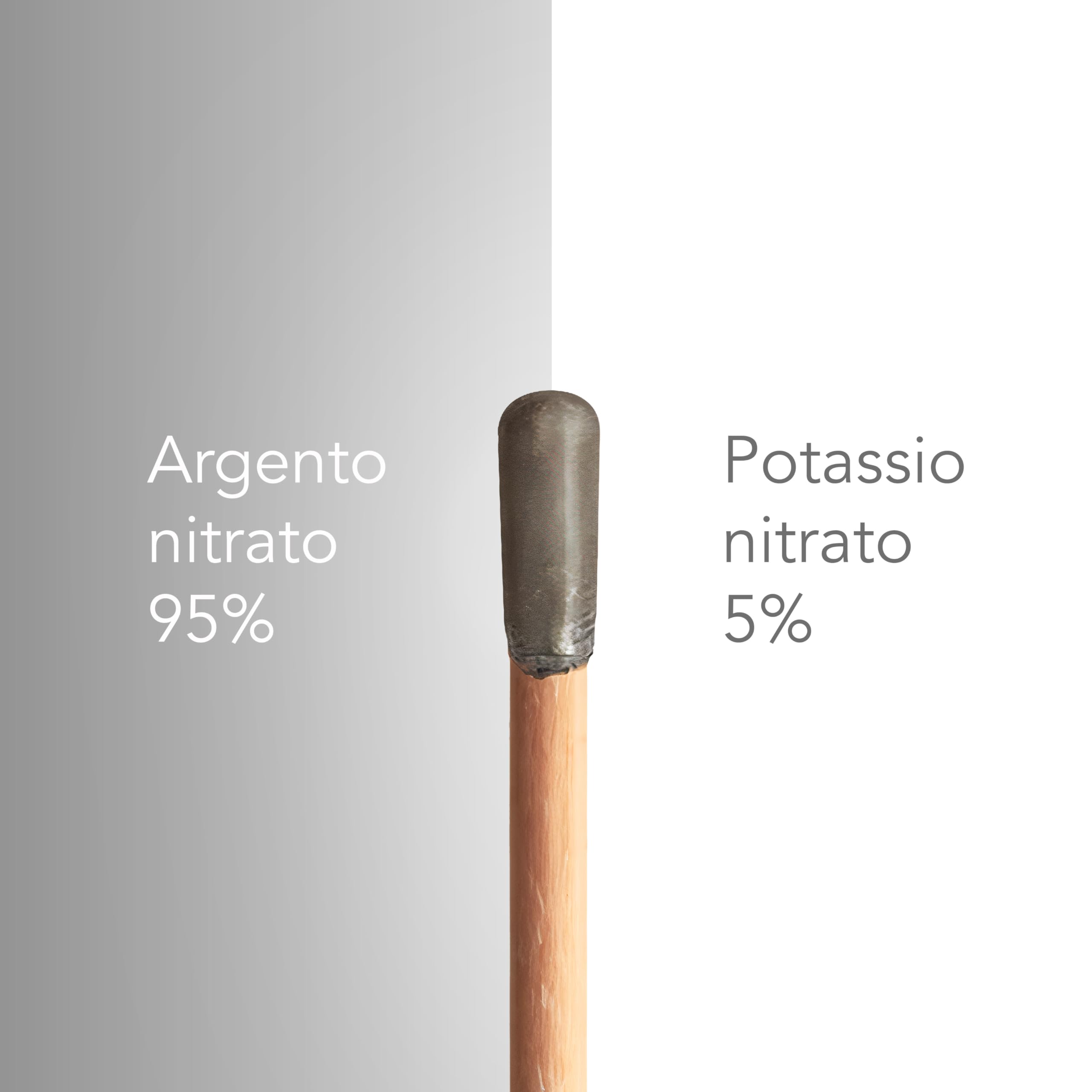 AIESI® Lápiz Cáustico de nitrato de plata al 95% para eliminar verrugas mezquinos y tejidos SILVERMED 95 (Paquete de 10 aplicadores)
