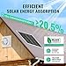Mxmoonfree Solar Powered Exhaust Fan Kit, 20W Solar Panel + 8'' High-Airflow Shutter Exhaust Fan, Ventilation Solution for Greenhouse, Sheds, Chicken Coops, Pet Houses, RVs, Garages, Attics