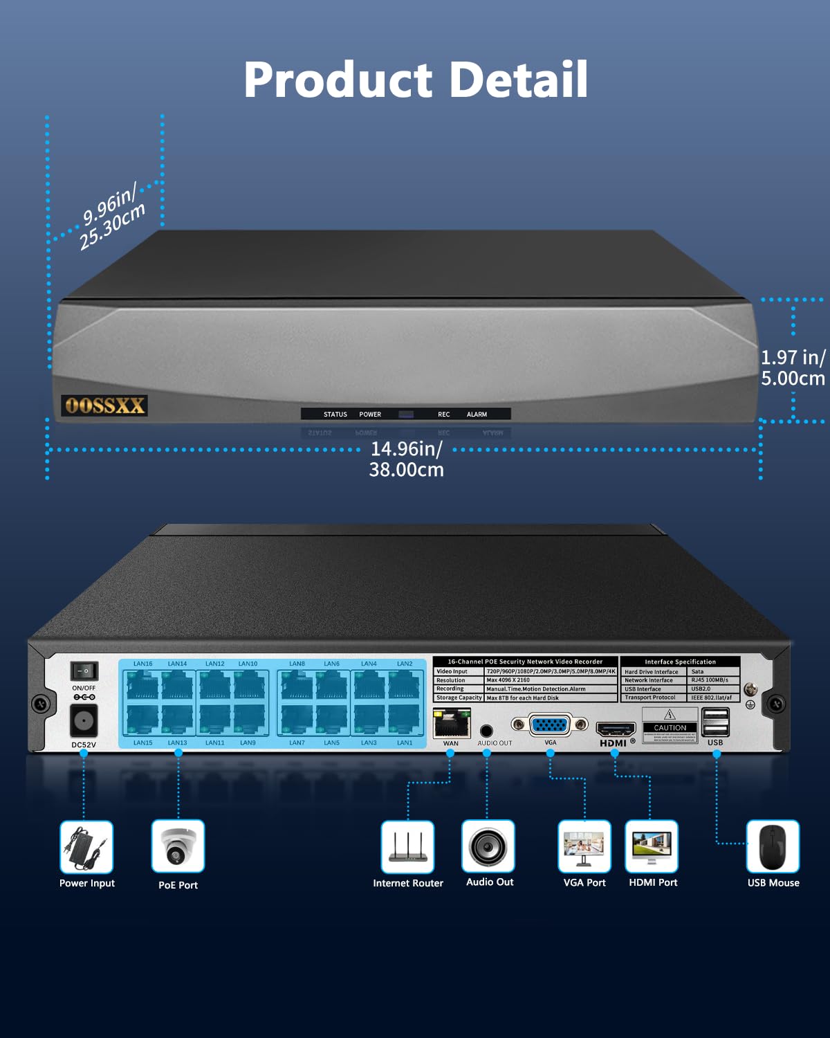 OOSSXX Videoregistratore di rete POE NVR a 16 canali 16 canali, 4K/8.0 Megapixel, supporta fino a 16 telecamere IP da 8 MP/4K, disco rigido da massimo 8 TB (HDD non incluso)