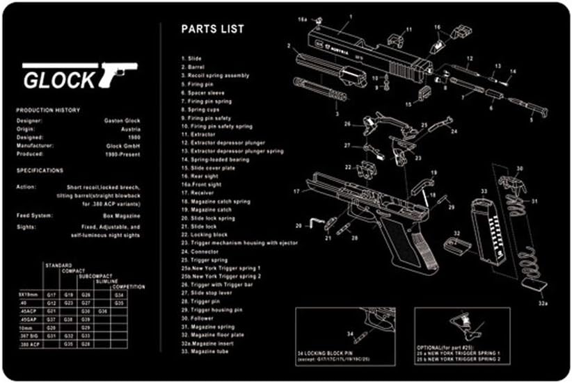 Gaming Mousepad Large Gun Cleaning Mat Goliathus Speed Extended Violent Mouse Pad Barrett Gun pad Gun Disassembling Mousepad Preparation for Battle (Glock-16.9 * 11in)