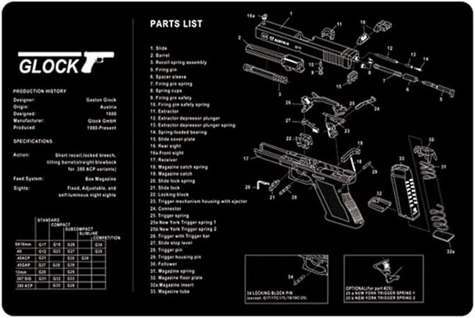 Amazon Co Jp Goliathus ゲーム用マウスパッド 大型 ガンクリーニングマット スピード拡張 バイオレント マウスパッド 銃 分解 バトル用マウスパッド グロック16 911インチ パソコン 周辺機器