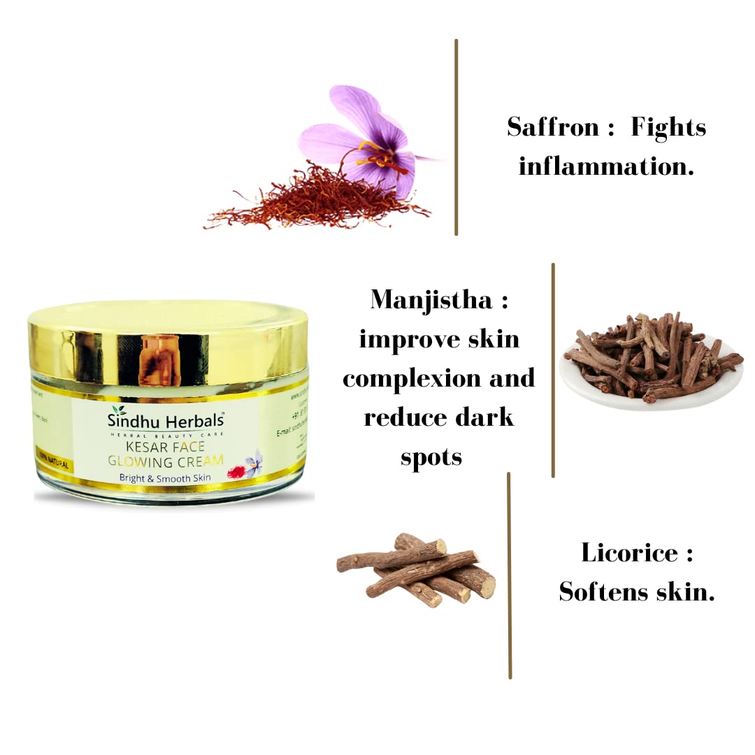 Sindhu Herbals Mini Glow Kit for Skin Brightening & Healthy Skin 1