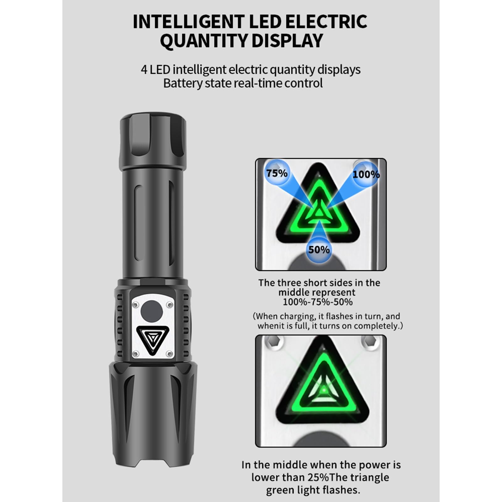 WURF Torcia LED ricaricabil,Mini Torcia LED Ricaricabile,Torcia LED Ricaricabile Potente, Lumen elevati, Ricaricabile, Impermeabile - Ideale per casa, Campeggio, emergenze (Size : 1 * 21700)