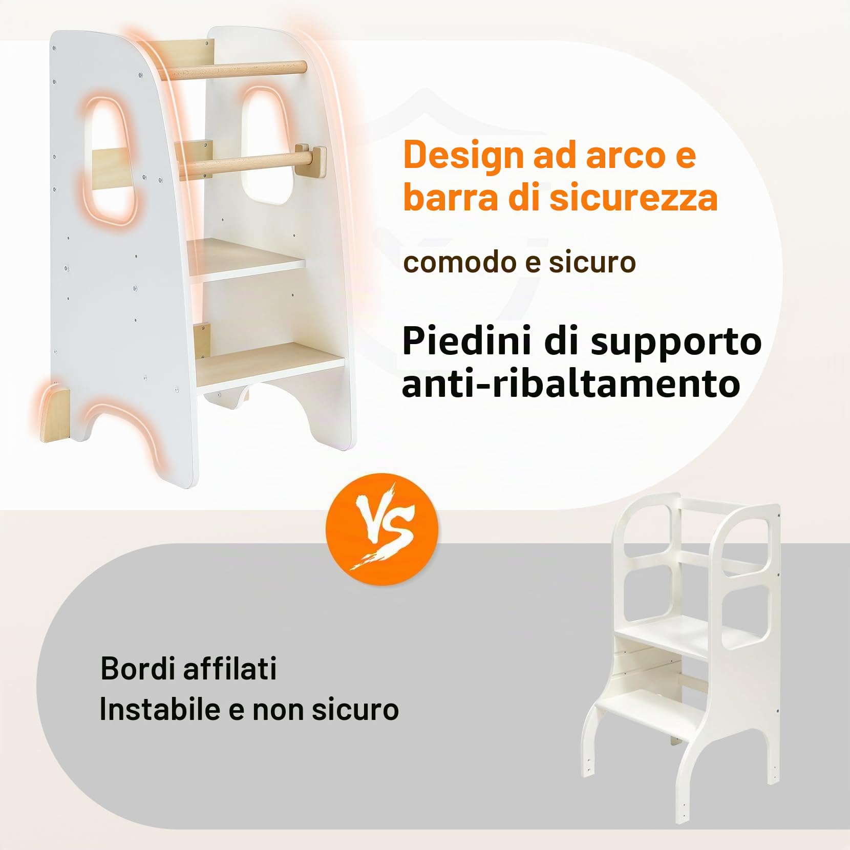 Torre Montessoriana Learning Tower Sicura Altezze Regolabili Doppia Barra Protezione Antiscivolo Anti-Ribaltamento Bianco