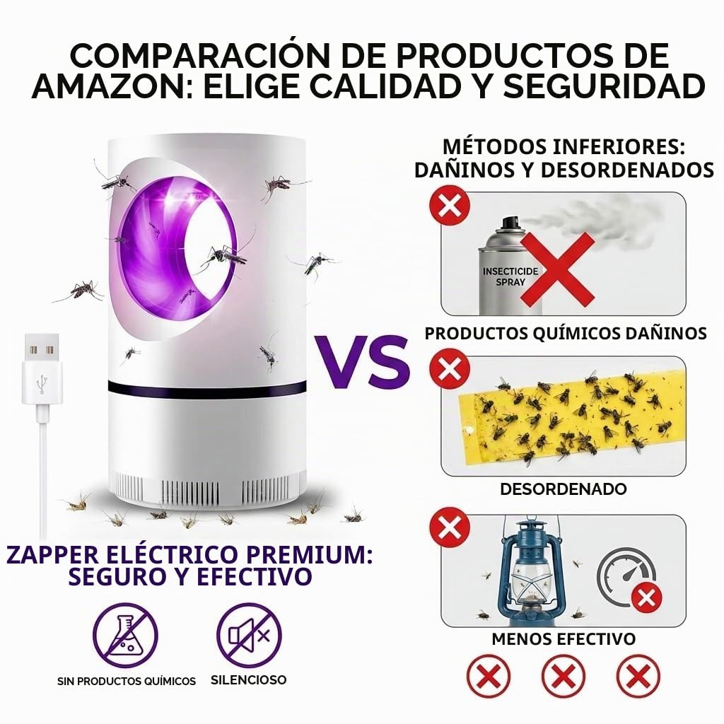 Lampara Antimosquitos, Lampada Antizanzare a LED, Potente Sterminatore di Mosche, Lampara Mosquitos,Repelente USB Ultimi Modelli UV Uccisione Mosca Elettrico, Interior y Exterior