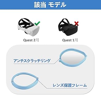 Amazon.co.jp: MASiKEN Quest 2用のVR 度付きレンズ、(右側の青