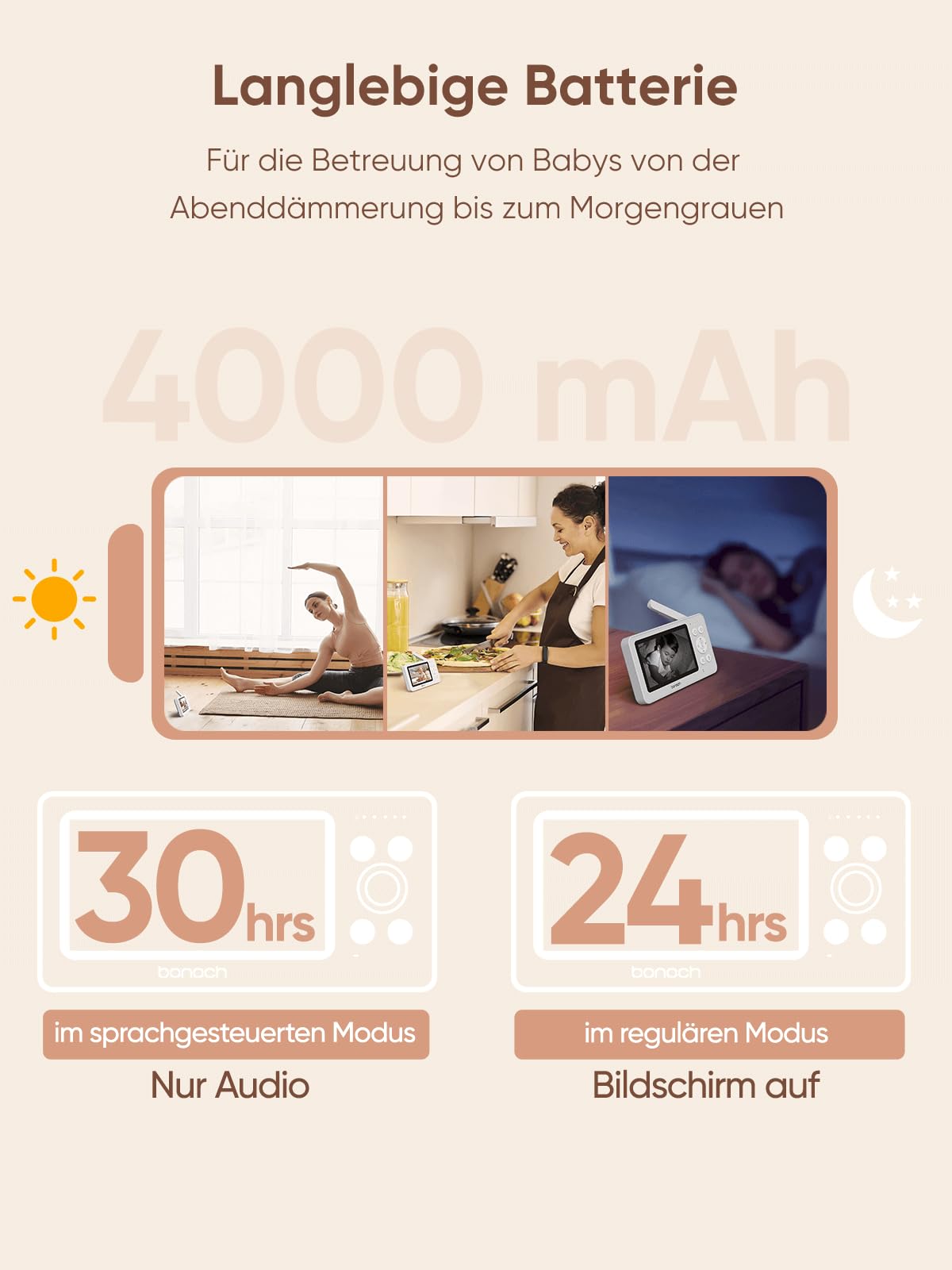 bonoch Babyphone 4,3 pouces avec caméra, 720p, batterie 4000 mAh, sans Wi-Fi, vision nocturne, audio recto-verso, mode VOX, capteur de température, 8 berceuses, zoom x2, x3, x4