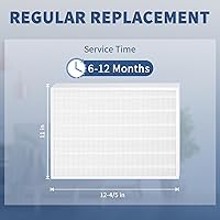 Vista 8 de 2 Pack C545 True HEPA Replacement Filter S Compatible with Winix C545, B151, P150, 9300 Air Purifier Replacement for Winix S Filter Part