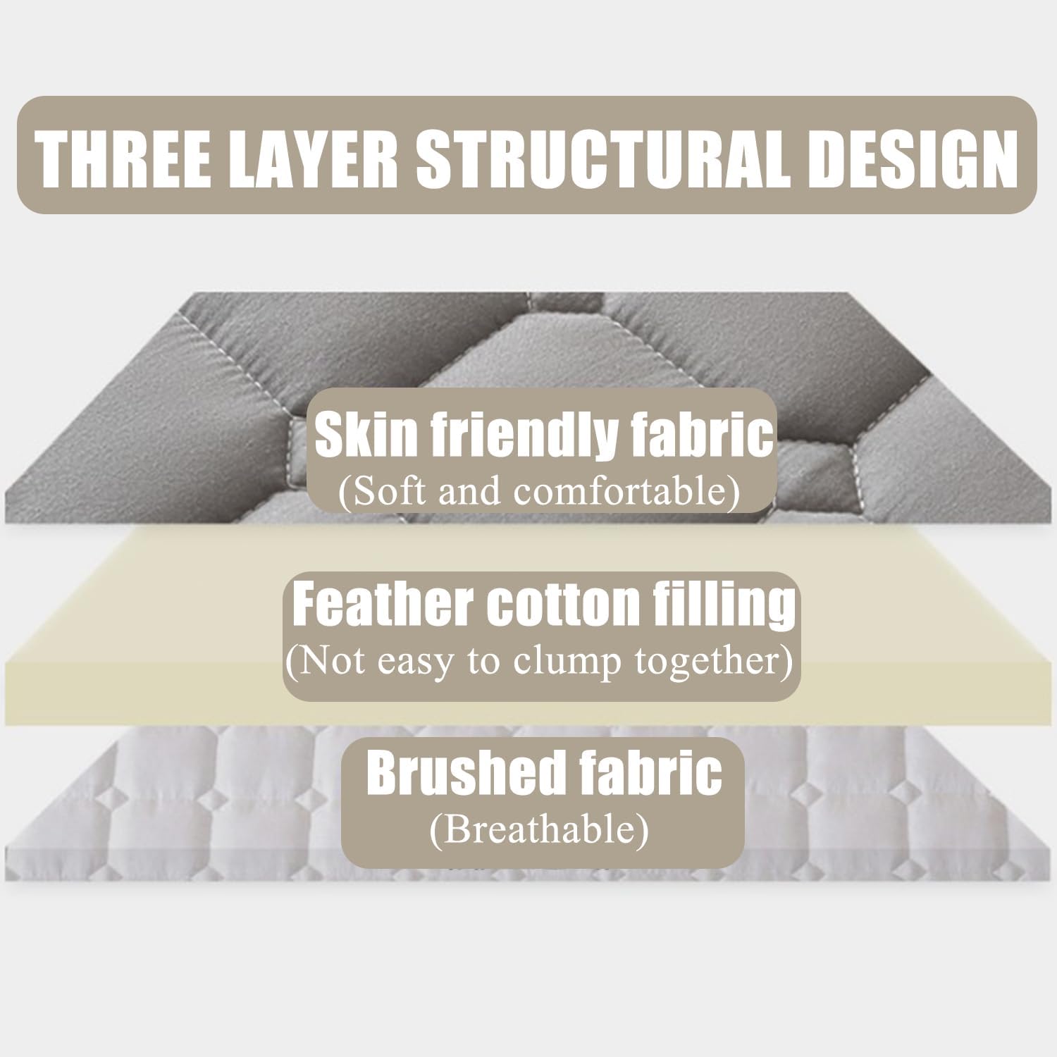 Gray,90 * 200+25cm,LDLCYCN Full Zipped Mattress Protector Customizable Comfortable Quilted Mattress Cover with Zip 6 Side Fitted Sheet Breathable Anti-Dust Mattress Encasement Cover Washable