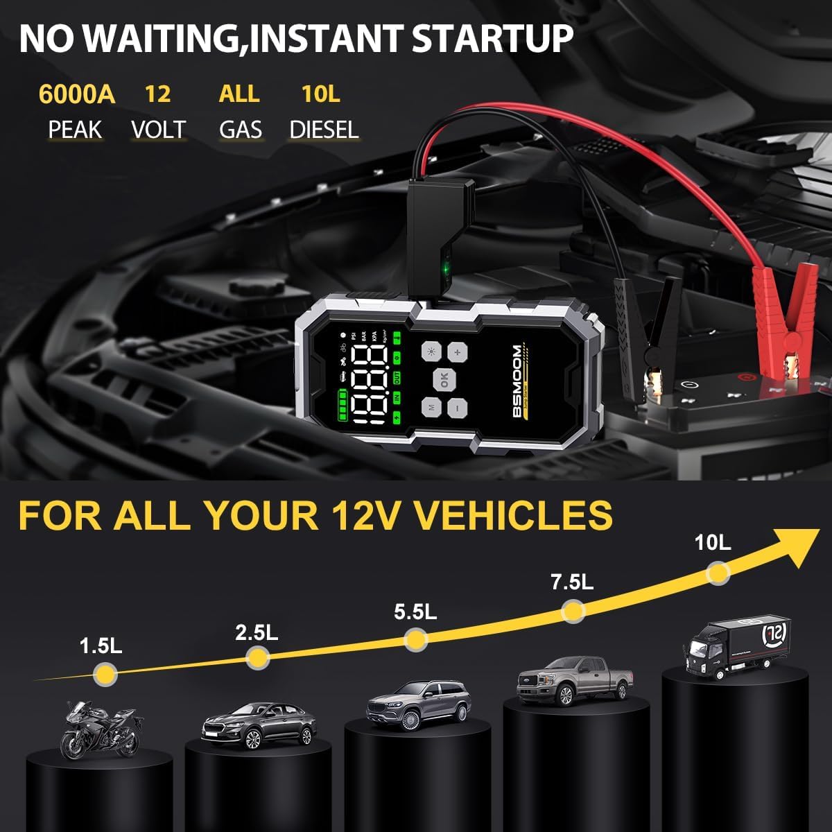 6000A Booster Batterie Voiture avec Gonfleur 150PSI,12V Jump Starter Portable Booster Batterie (Jusqu’à All Gaz Ou 10.0L Diesel) avec 400 Lumière LED 4 Modes, Grand Écran,Charging USB-C