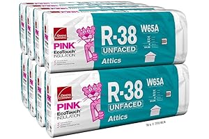 Owens Corning R38 Fiberglass Batts For 2x12 Attic