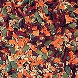 Death by chocolate; Why parrots can’t share your chocolate cookie Product Image