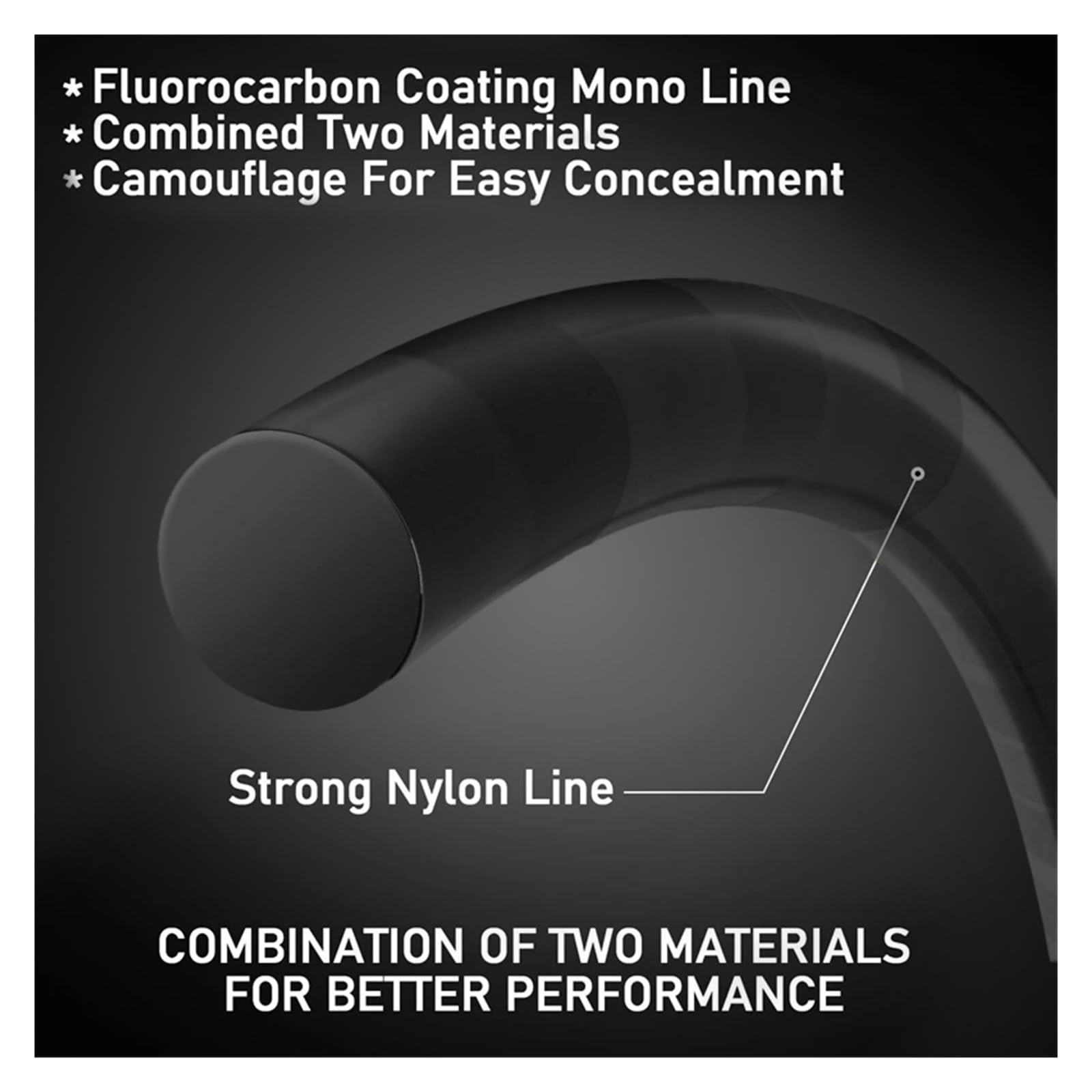 Lenza da pesca affondante in nylon rivestito in fluorocarburo, 500M 1000M 3000M maculato