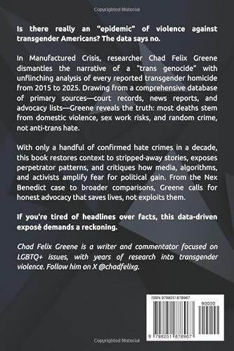Manufactured Crisis: What the Data Actually Shows About Violence Against Transgender Americans, 2015–2025