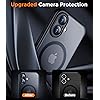 Product Photo 6