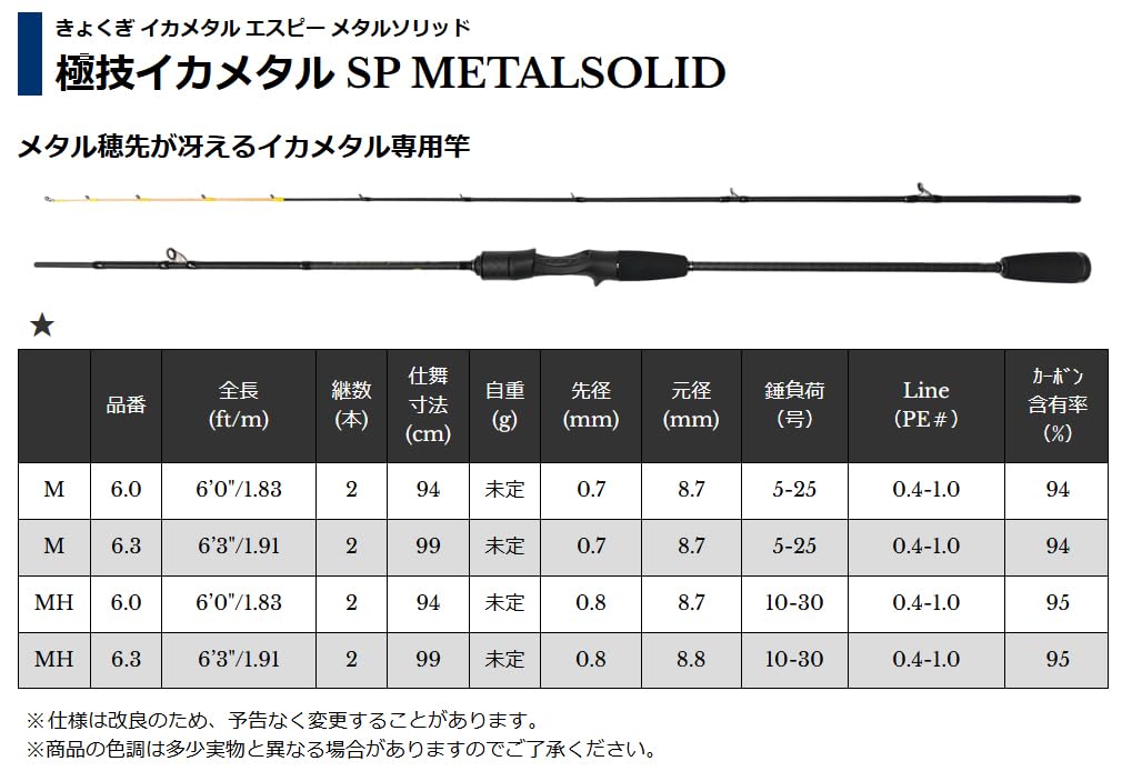 Amazon | 宇崎日新 極技イカメタル SP METALSOLID 6.0ft (1.83m) MH