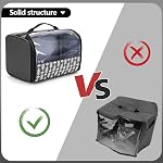 YARWO 2 Slice Toaster Cover with Bottom and Solid Structure, Toaster Cover Compatible with Amazon Basics 2 slice, Elite Gourmet Toaster, Small Bread Machine Bag with Visible Window, 29 x 21 x 20.3 cm
