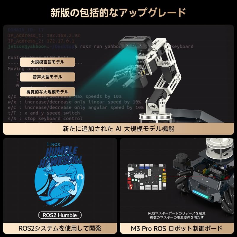 Amazon.co.jp: Yahboom ROS2ロボットキット（Jetson Orin NX 8GB搭載