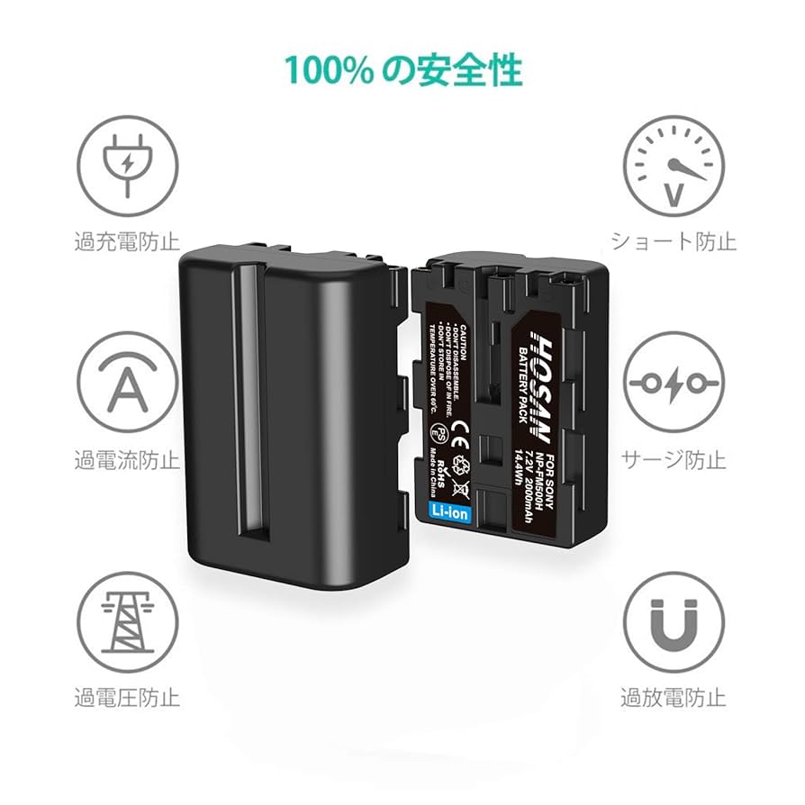 SONY - SONY a58（充電器欠品）  55-200mm   おまけ付き SONY a58（充電器欠品） 55-200mm おまけ付き