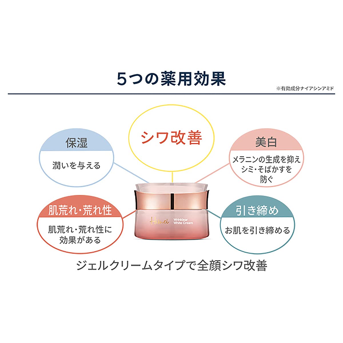 Amazon.co.jp: 【公式】Himei（ヒメ） リンクルリアホワイトクリーム