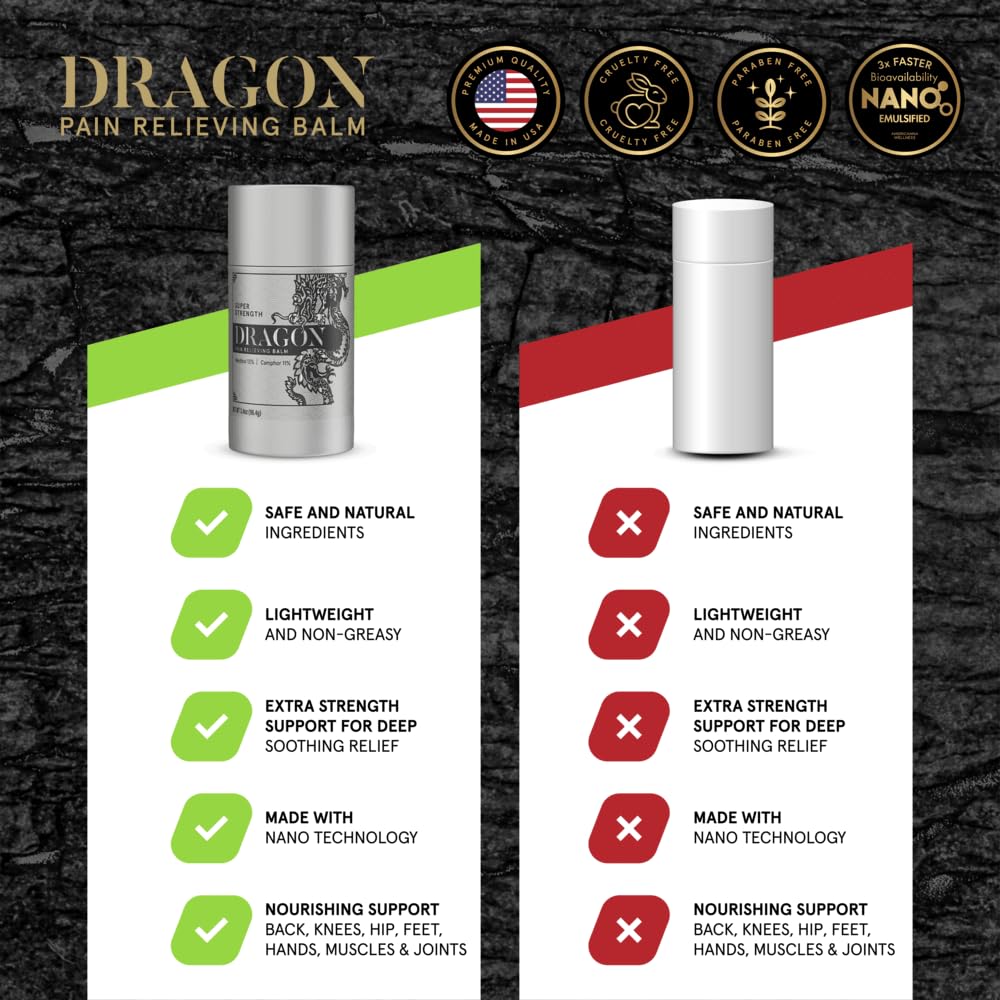 Dragon Balm 3.4oz Roll-Up Super Silver Strength — Amazon image 6