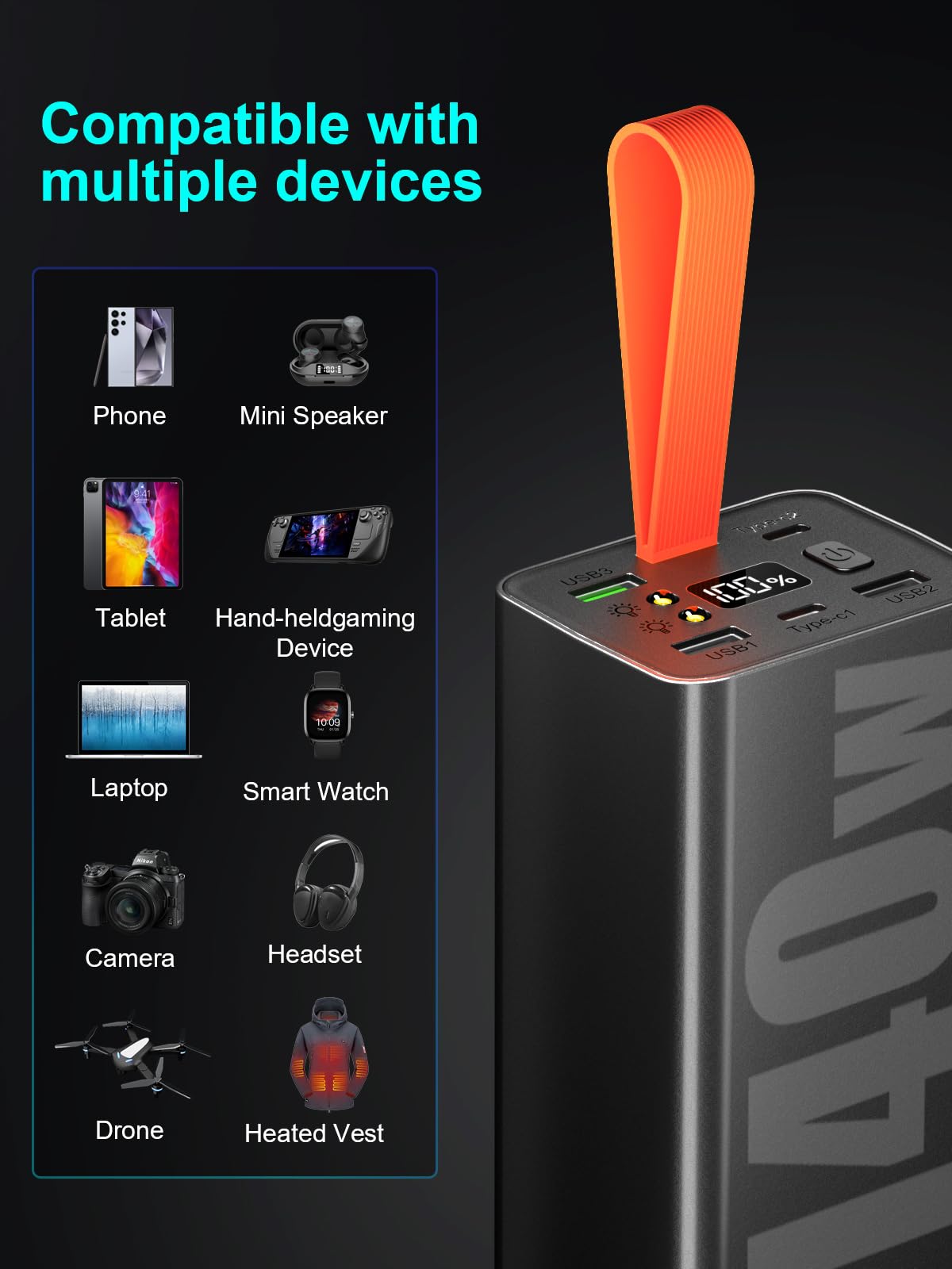 140W 70000mAh Power Bank, Laptop Powerbank USB C Input&Output, Externer Akku mit 5 Anschlüsse für 5 Geräte gleichzeitig, Digitaldisplay, Taschenlampe, Für iPhone, MacBook, Reise, Büro (Schwarz)