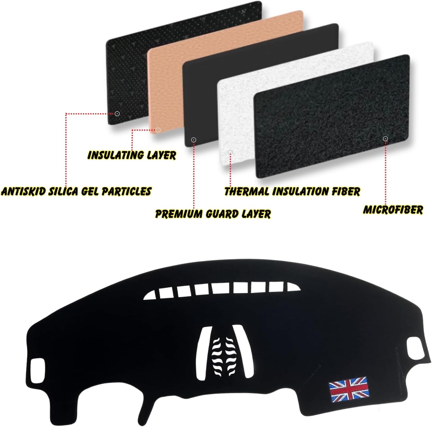 Dashboard Dash Board Cover Mat Pad Carpet Non-Slip Custom Compatible with BMW Mini Cooper R F Series Protector Sun Shield (F60)
