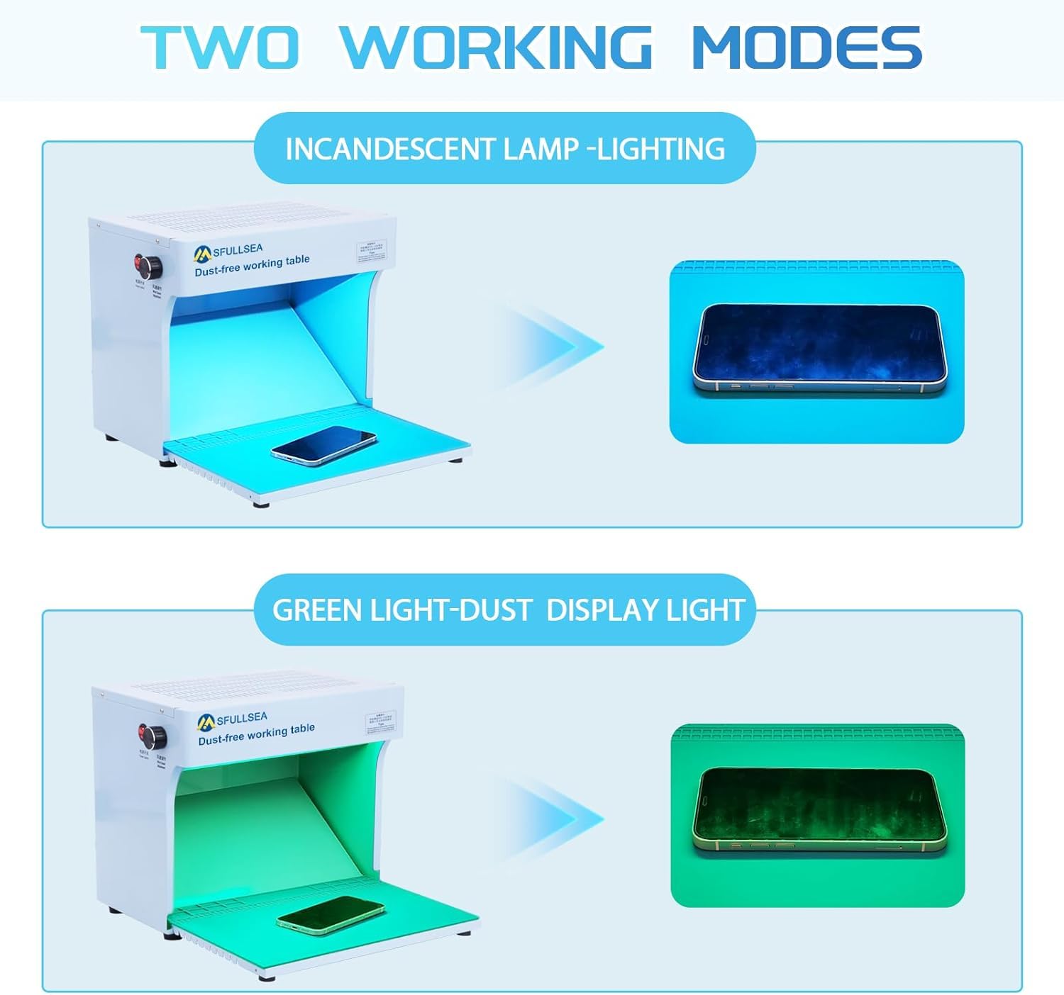 Estación De Trabajo con Cabina De Flujo Laminar Vertical con Filtro Hepa para Reparación De Pantallas LCD De Teléfonos: Flujo De Aire Libre De Polvo, Ideal para Electrónica Y Trabajos De