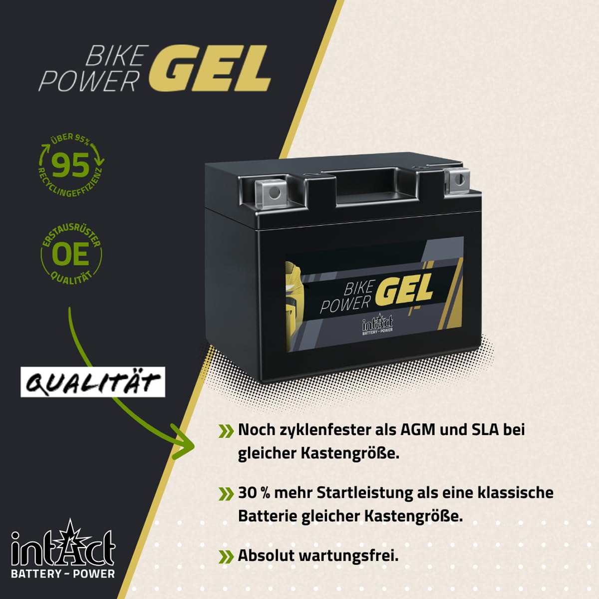 intAct - Bike-Power GEL12-14-BS, CTX14-BS, 51214, Batería de moto 12V 12Ah 250A (EN), Batería de gel de moto sin mantenimiento con un 30% más de potencia de arranque, para scooter, moto, quad