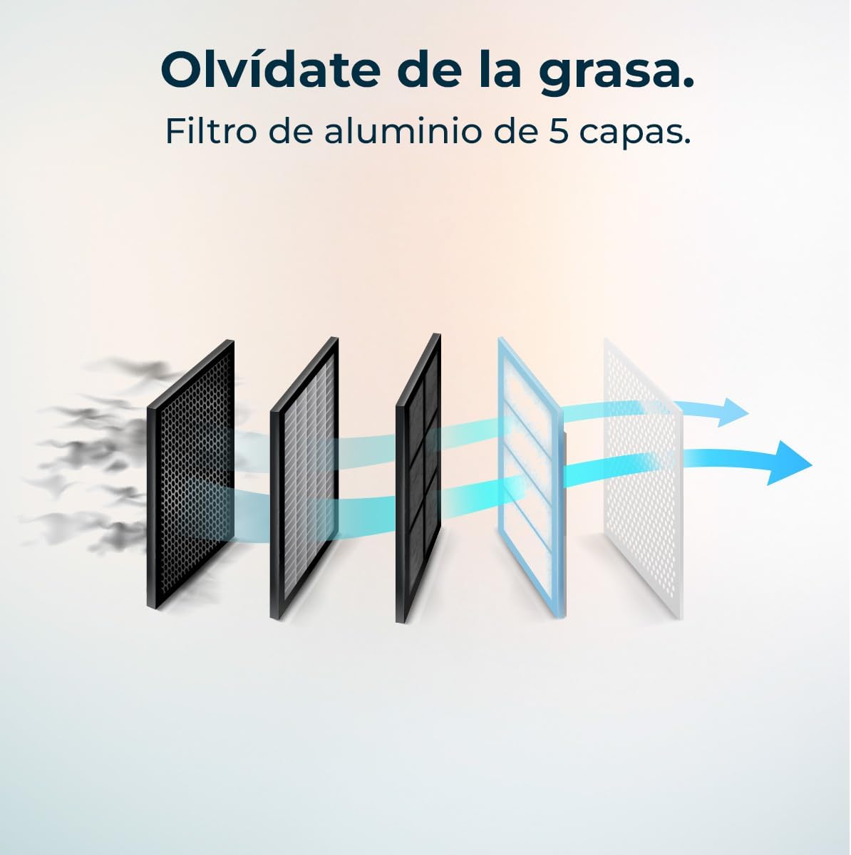 Dijagram koji prikazuje slojeve aluminijskog filtera za masnoću