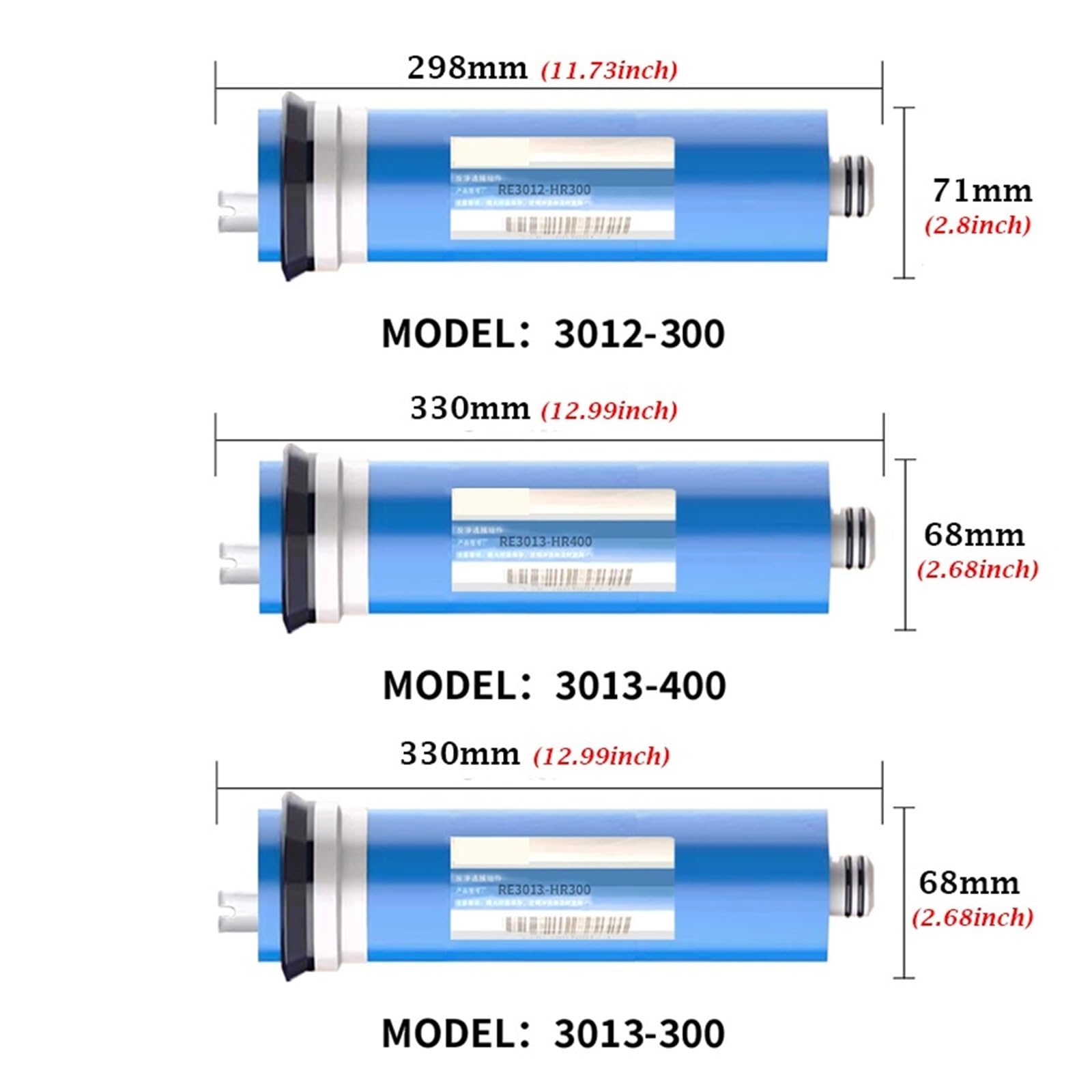 Reemplazo de membrana RO de ósmosis inversa for cocina casera | Purificador de filtro de sistema de agua, tratamiento de agua potable 75/100/150/200GPD(3012 400GPD)