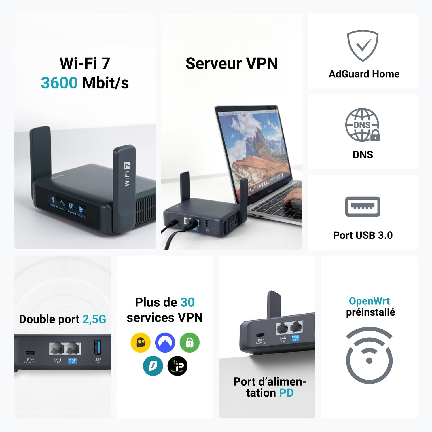 GL.iNet GL-BE3600 Slate 7 Routeur de Voyage Portable, Routeur Gigabit Wi-Fi 7 Double Bande, OpenVPN Wireguard