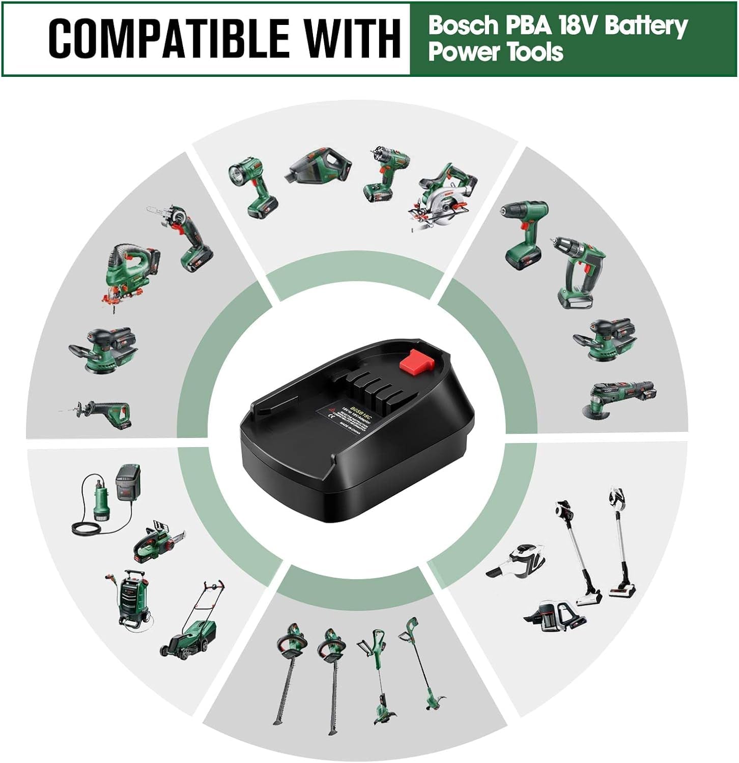 Adapter für Bosch Professional 18V Batterie, BOSB18C Batterieadapter für Bosch Professional 18V (Blau) Akku BAT619 BAT620 zu für Bosch Haus und Garten (Grün) Elektrowerkzeuge (GBA auf PBA)