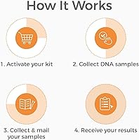Vista 2 de Prueba de primo de ADN - Kit de recolección en casa para dos primos potenciales - Tarifas de laboratorio y envío incluidos - Resultados en 1-2 días