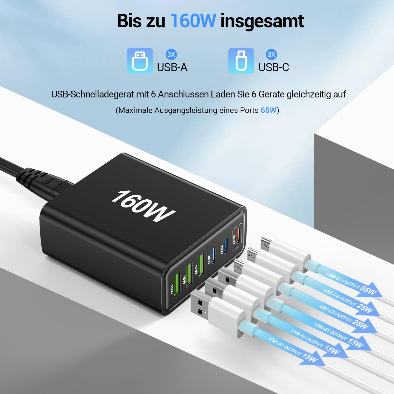 160W USB ladegerät mehrfach, 6 Ports netzteil C, USB C ladegerät, Schnellladegerät 65W, Mehrfachsteckdose mit -C und -A, Adapter für Laptop, Smartphones, ipad und Kopfhörer,Schwarz