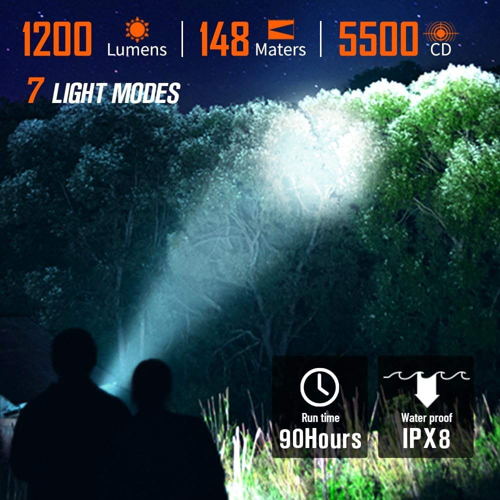 NICRON 1200 Lumens EDC Flashlight with Magnet, Rechargeable Pocket Light Compact High Lumens Handheld Light, C1 Mini Flashlight 7 Modes for Outdoor Camping, Hiking (Black) - Image 3