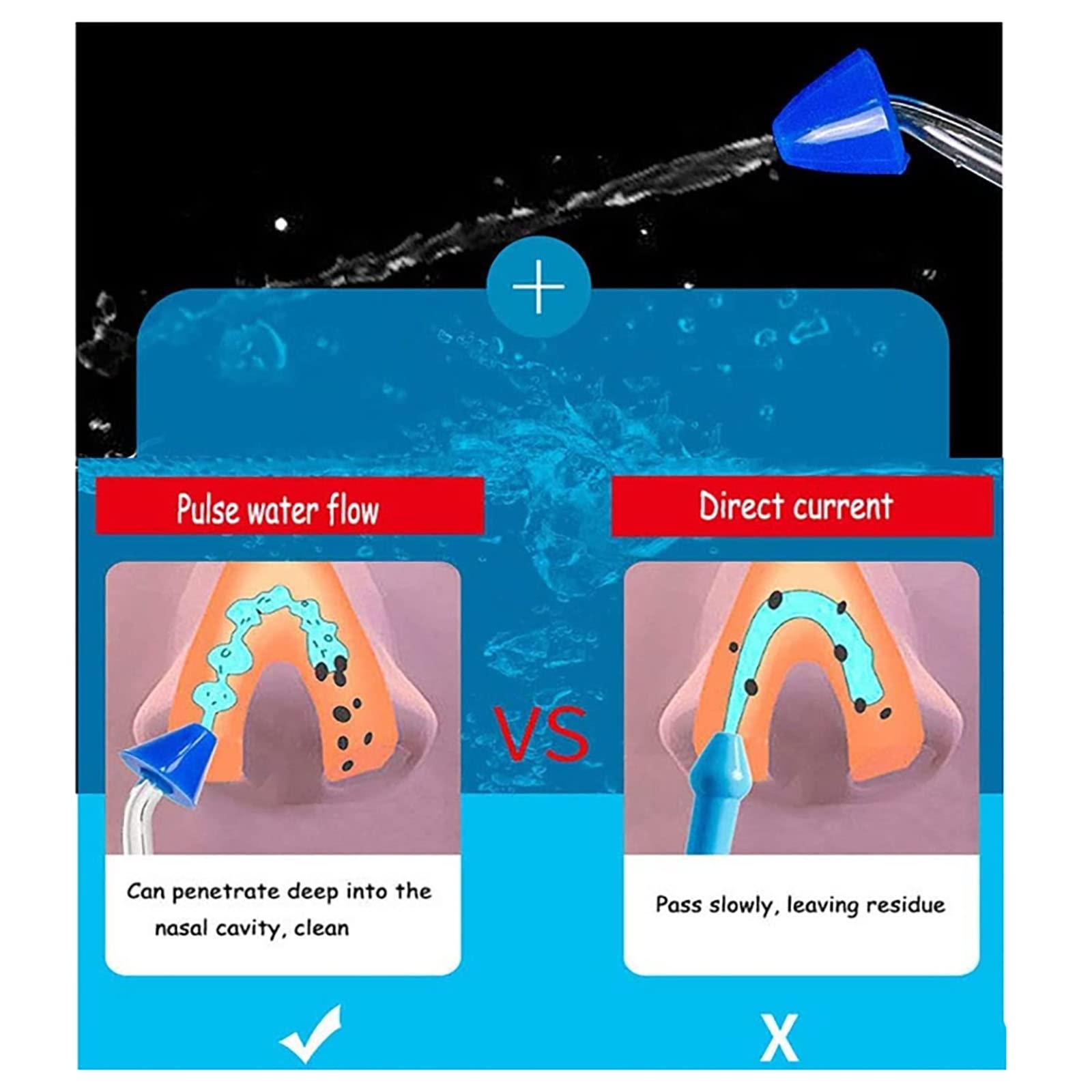 PEAMAN Nasenspülung, 300ml Nasenspülmaschine Hydro Pulse Nasal und Sinus Irrigation System mit 5 Modi und USB-Aufladung