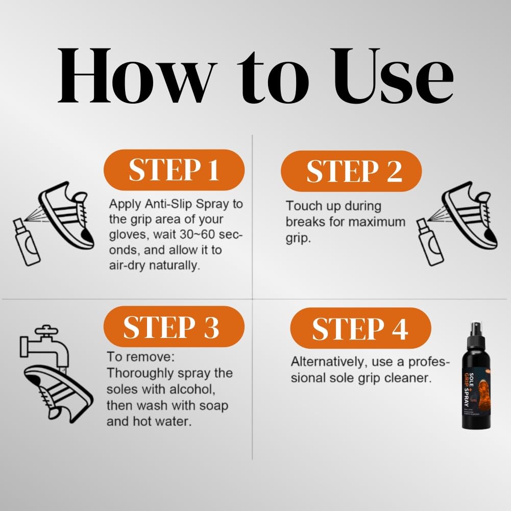 Spray de Agarre para Zapatos de Baloncesto,2pcs Spray de Agarre para Zapatos Deportivos,Basketball Shoe Performance Spray,Sole Grip Spray,Basketball Court Grip Enhancer,30ml