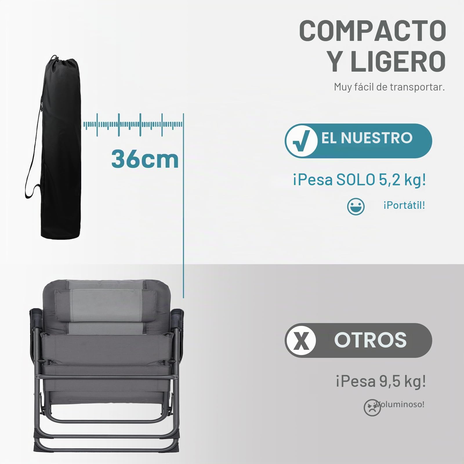 EVER ADVANCED Silla plegable de Campinng con respaldo ajustable, soporta 160 kg, silla plegable reclinable en 4 posiciones, silla plegable con bolsillo lateral y soporte para bebidas para camping