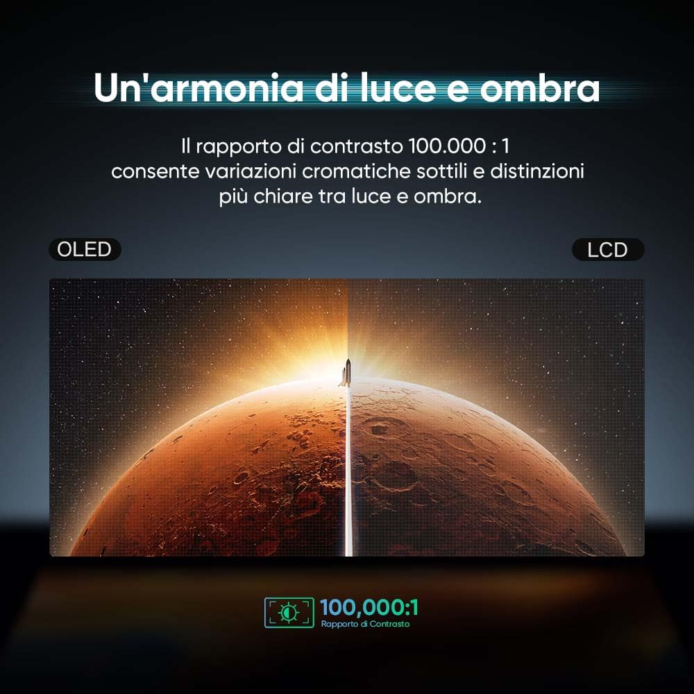 XPPen Artist Ultra 16 OLED 4K Touch Screen Tavoletta Grafica con Schermo 15,6", 2 Penne con 16K livelli di pressione, con mini tastiera